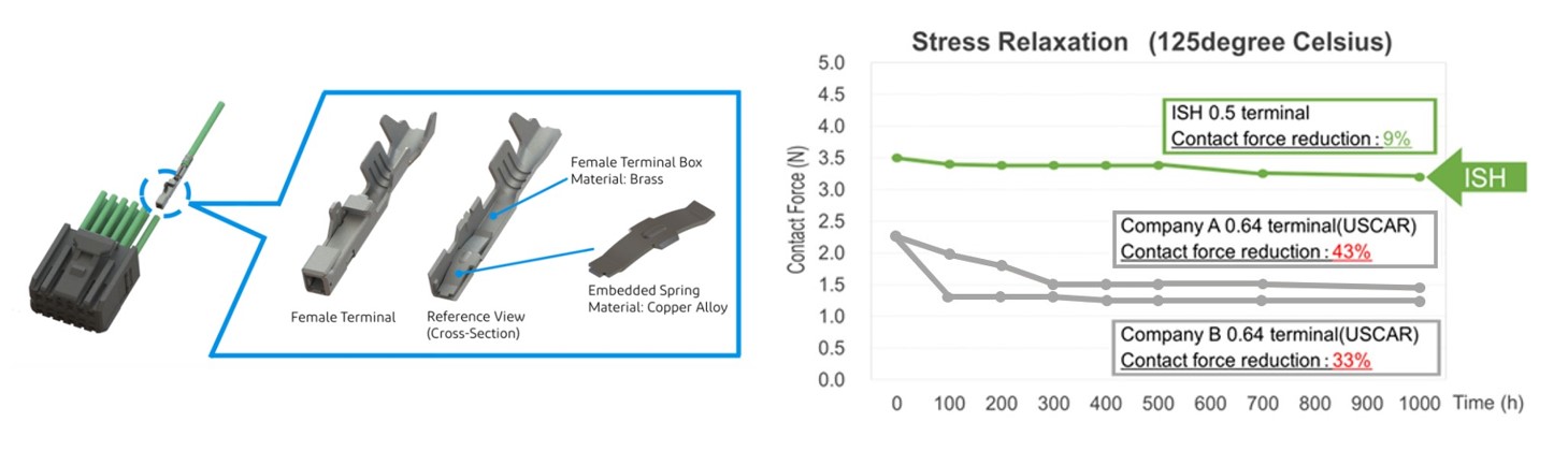 stress-relaxation.jpg