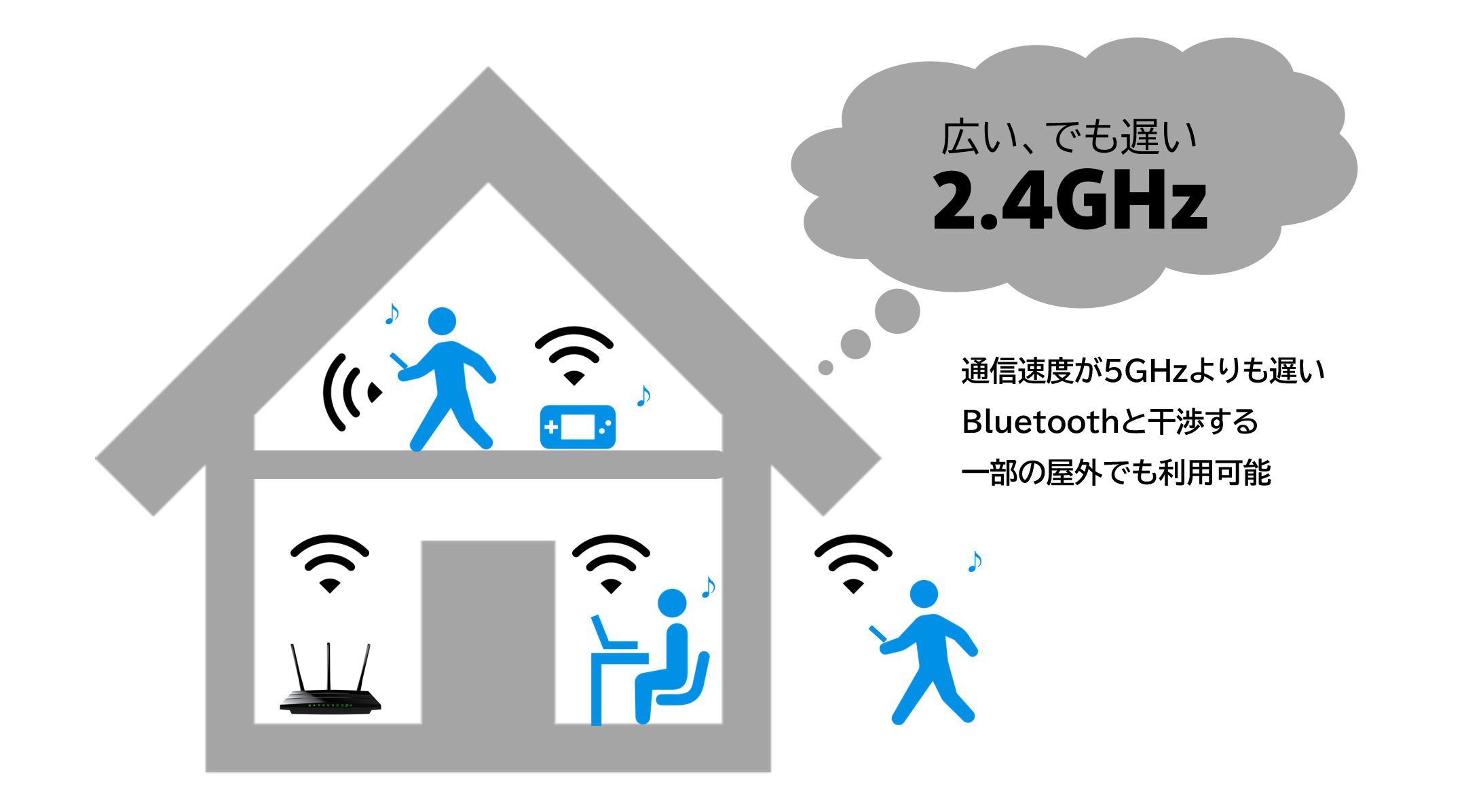 wifi6-2.4ghz_J.png