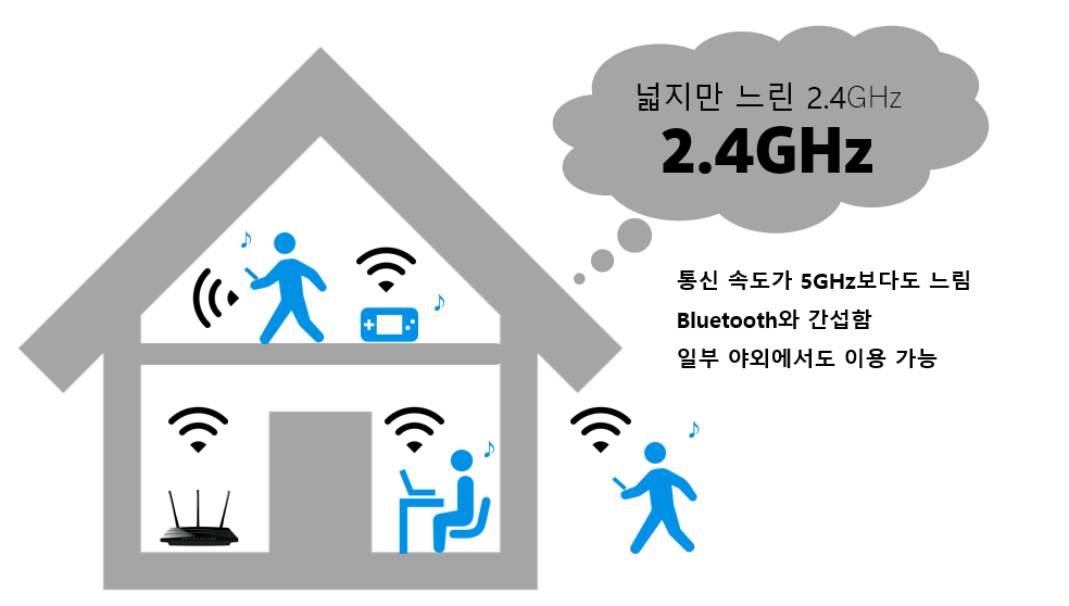 wifi6-2.4ghz_K.png