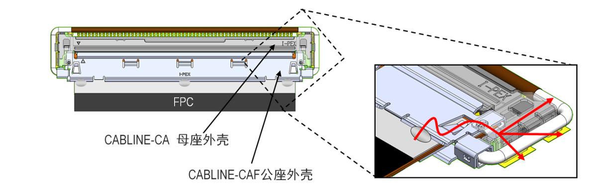 EMI 屏蔽和多点接地设计