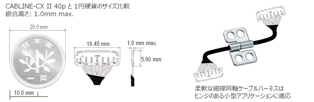 狭小スペースに最適_CABLINE-CX_II_(With_Cover)