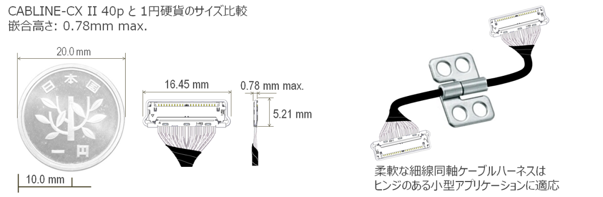 狭小スペースに最適