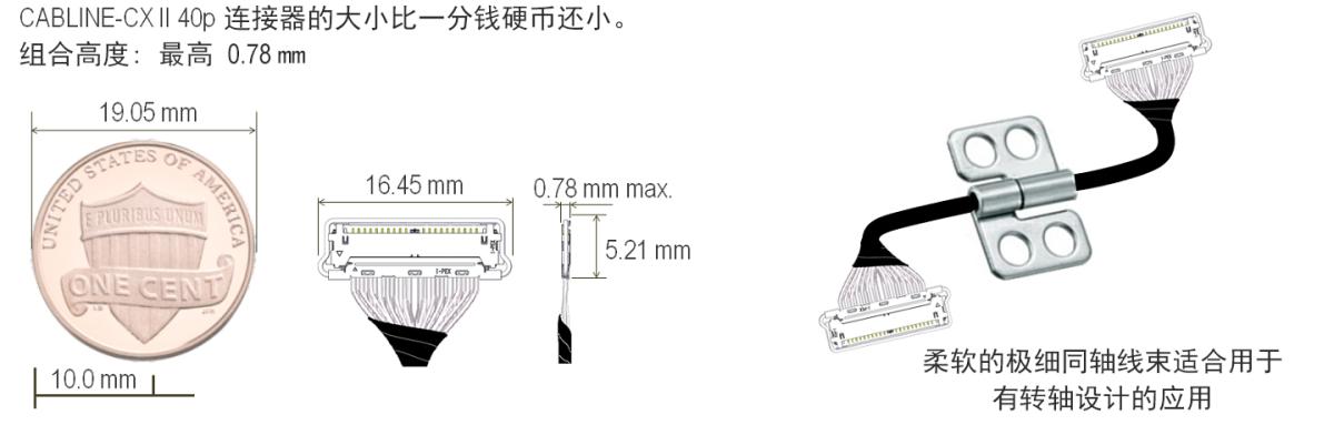 空间有限的小型电子产品的理想选择