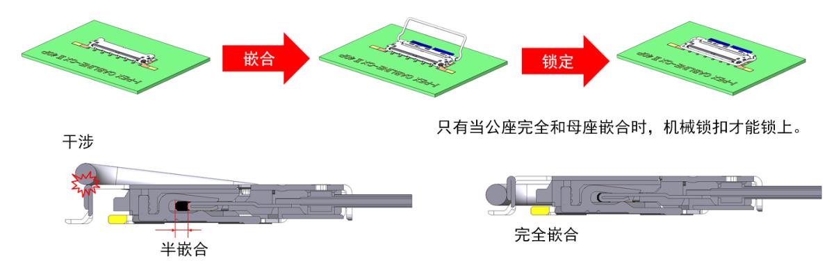 可选机械锁扣，可以防止连接器不完全插入或者连接器的脱落