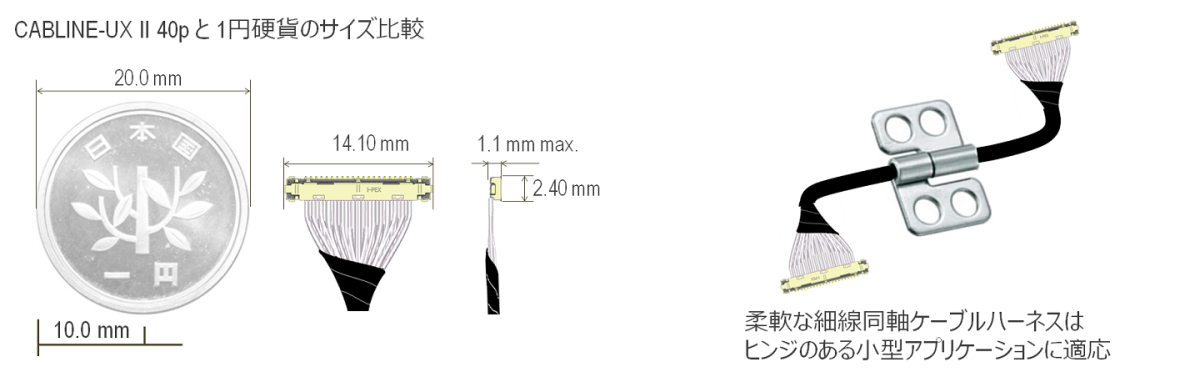 狭小スペースに最適_CABLINE-UX_II