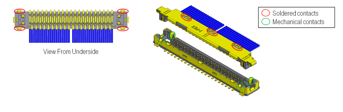 CABLINE-UX II EMI shield and multi-point ground design Thumbnail