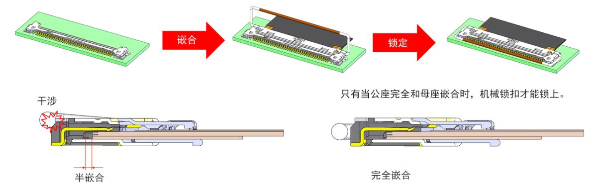 机械锁扣防止连接器不完全嵌合/未嵌合及脱落