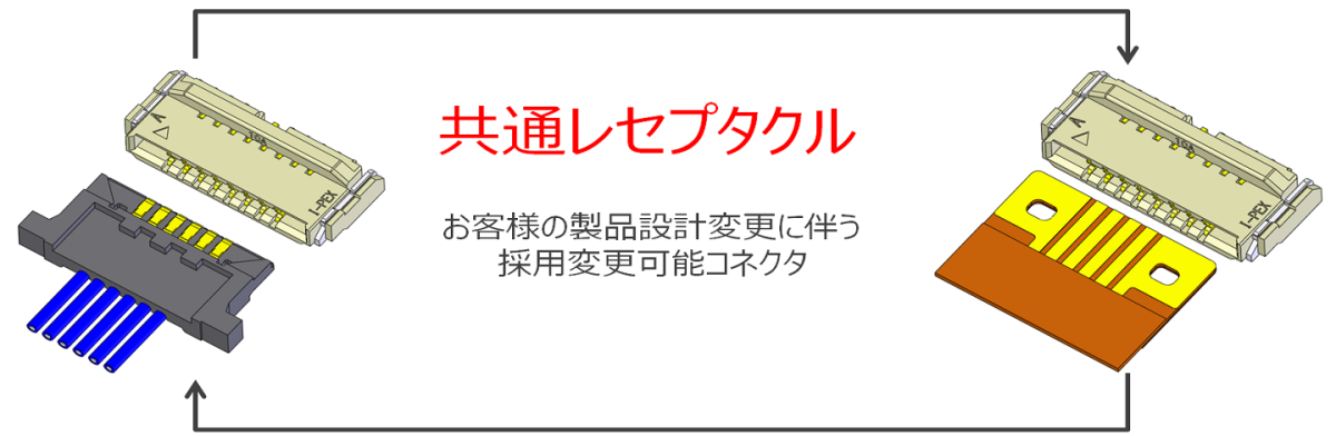 FPCとディスクリートワイヤーハイブリットコネクタ_DW_5