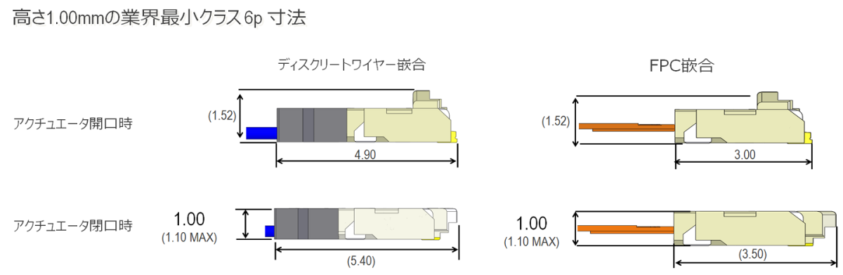 高さ1.0mm最小クラス_DW_5