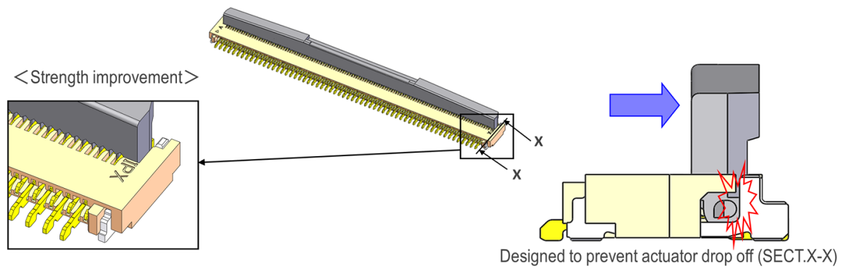 Hold Down to Prevent Actuator Drop Off