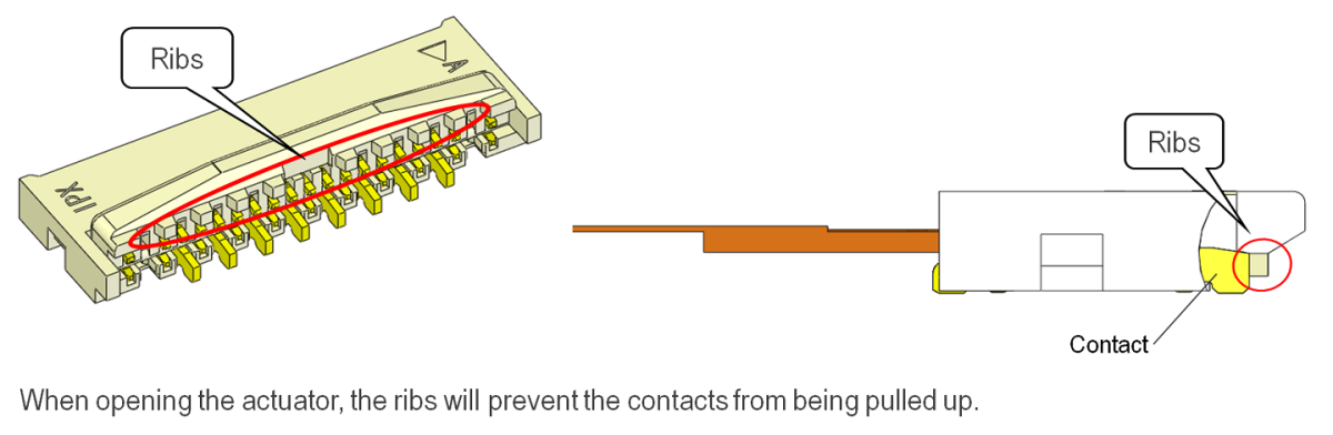 MINIFLEX 3-BFN LK Structure to prevent contact distortion Structure to Prevent Contact Distortion