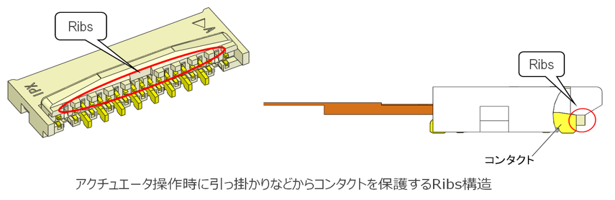 コンタクト変形防止設計