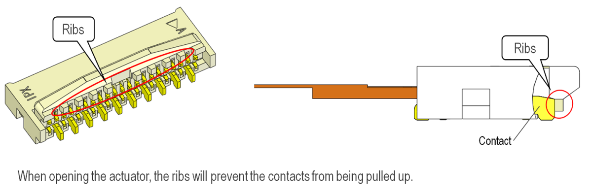 Structure to Prevent Contact Distortion