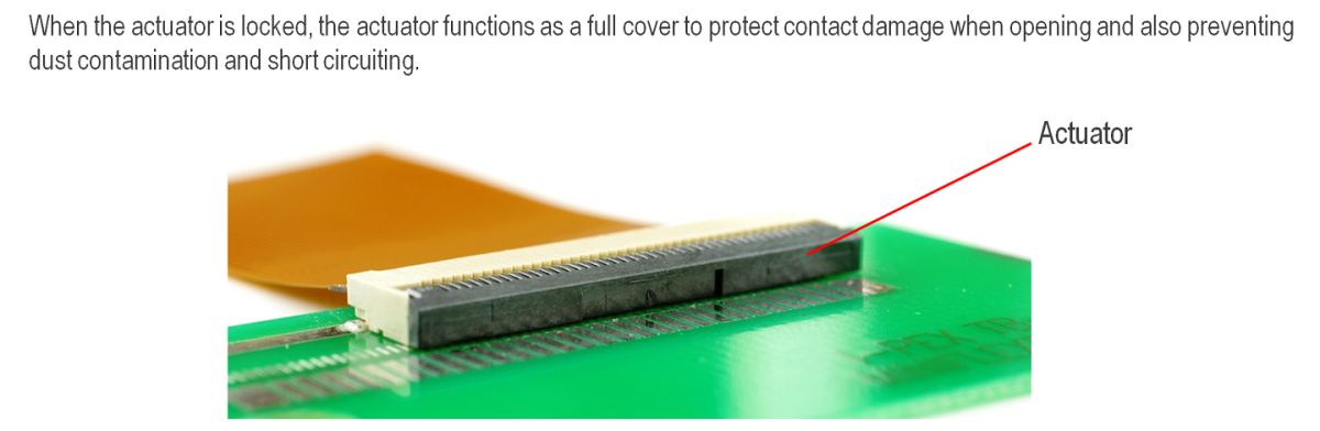 MINIFLEX 5-BF III Full cover actuator to prevent dust and contact distortion Full Cover Actuator to Prevent Dust and Contact Distortion