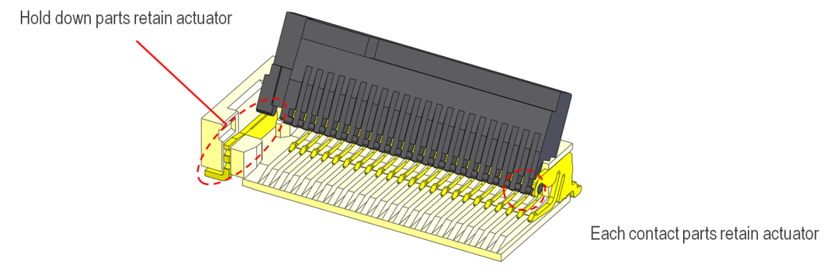 MINIFLEX 5-FF Hold down to improve strength of side wall and to prevent actuator drop off Hold Down to Improve Strength of Side Wall and to Prevent Actuator Drop Off