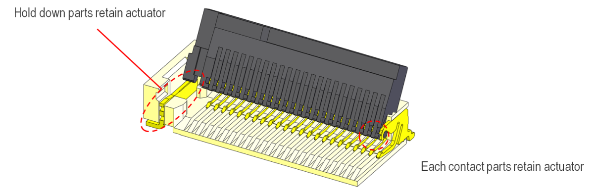 Hold Down to Improve Strength of Side Wall and to Prevent Actuator Drop Off