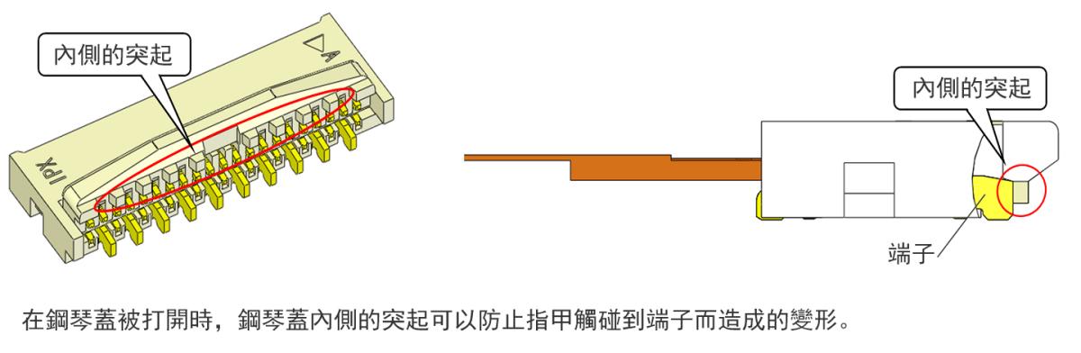 防止端子變形的結構