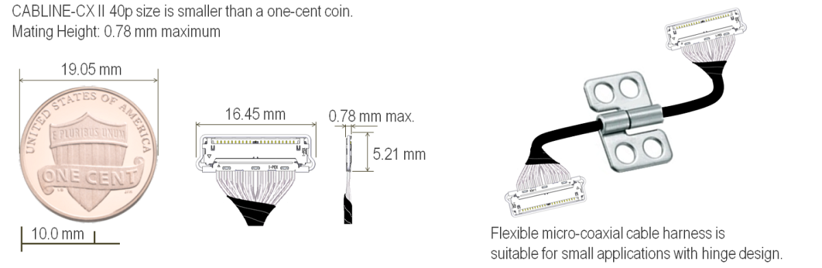 CABLINE-CX II Without Cover Suitable For Small Connector Spaces