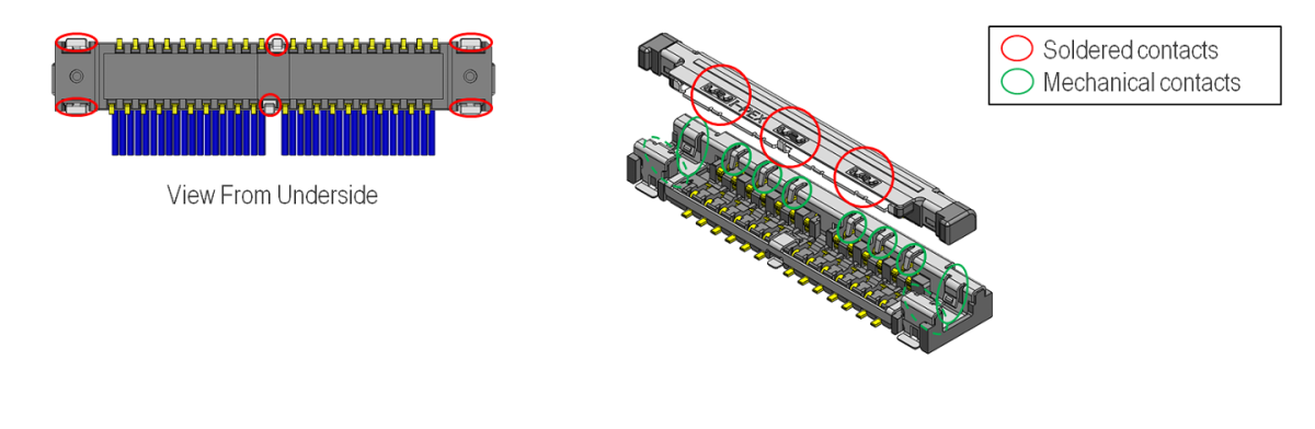 CABLINE-UA II EMI Shielding and Multi-point Ground Design