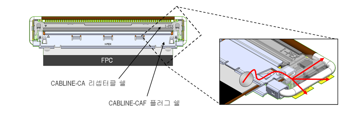 EMI 차폐 및 다중 점 접지 설계