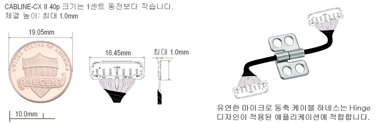 소형 커넥터 공간에 적합