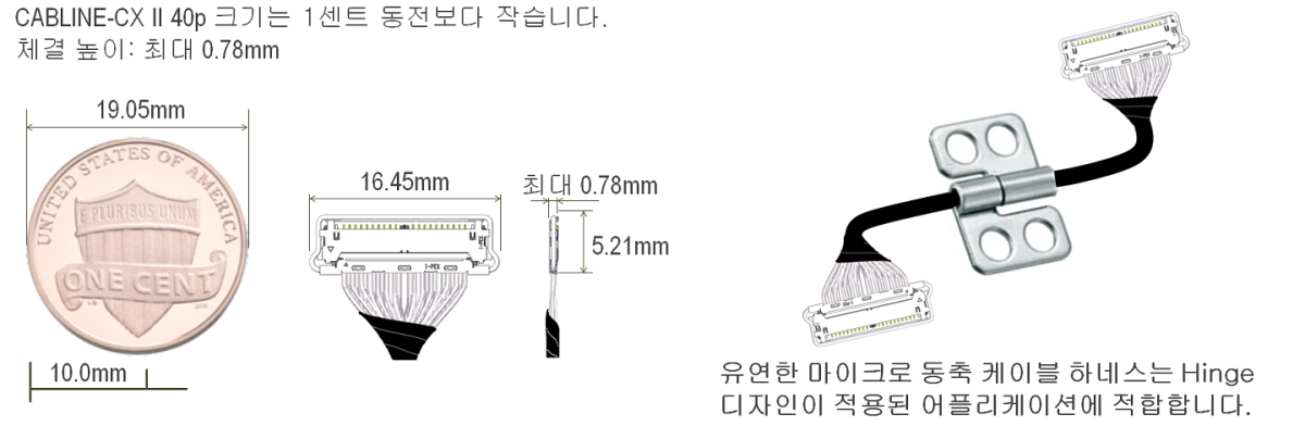 소형 커넥터 공간에 적합