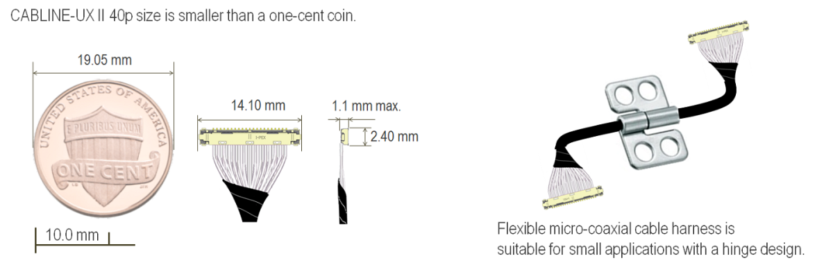 Suitable for Small Connector Spaces