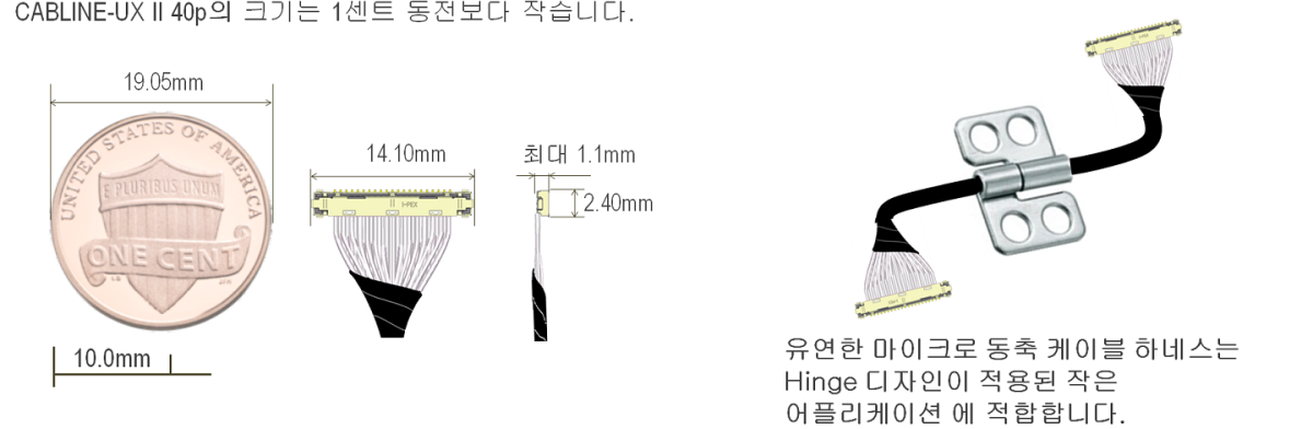 소형 커넥터 공간에 적합