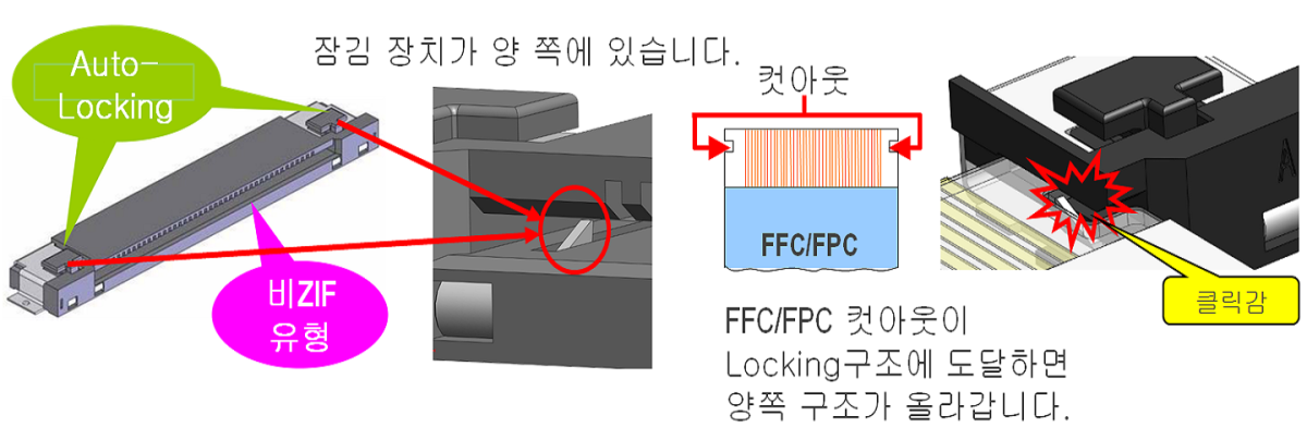 Auto-Locking 기능을 통한 쉽고 안정적인 체결 작업 지원