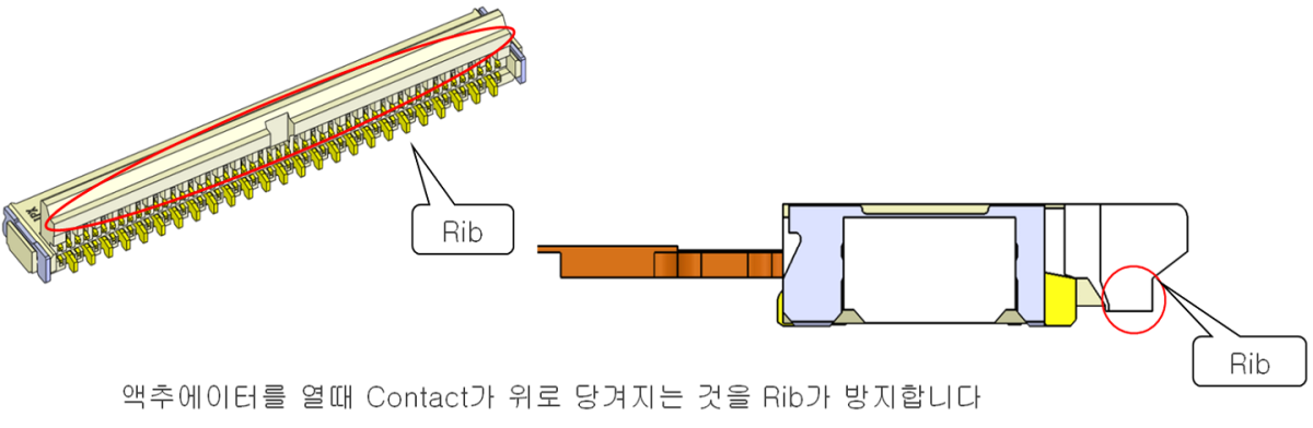 Contact변형을 방지하도록 설계