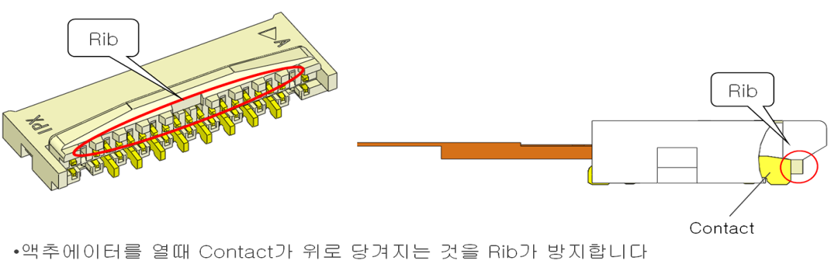 Contact변형을 방지하도록 설계