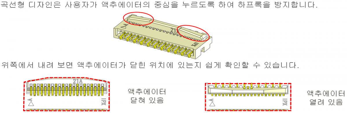 곡선형 액추에이터 설계로 하프록 방지