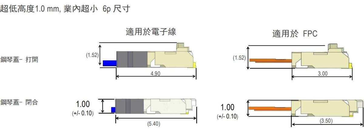 超低高度1.00 mm