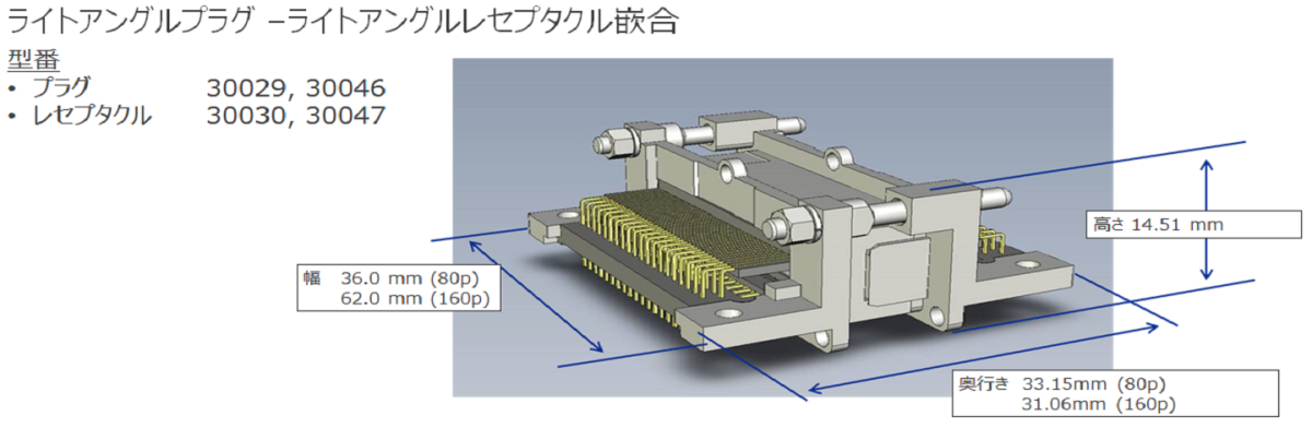 挿抜保証回数:5000サイクル