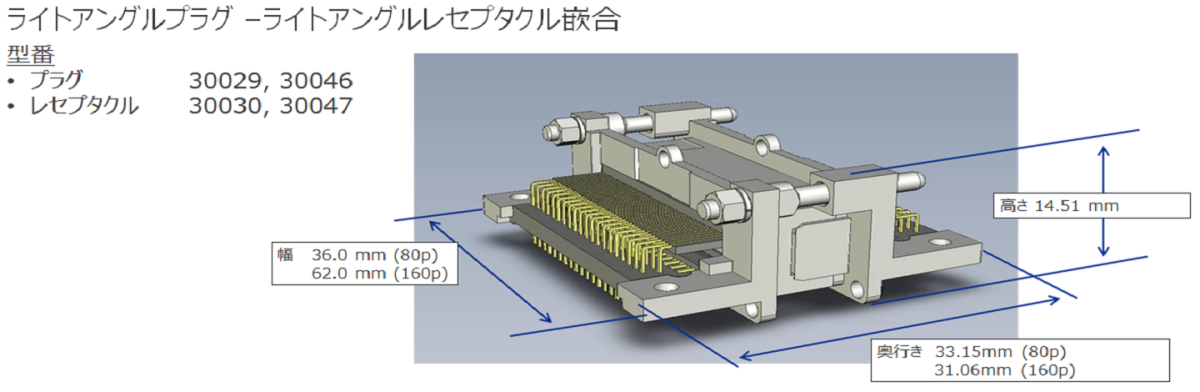 挿抜保証回数：5000サイクル