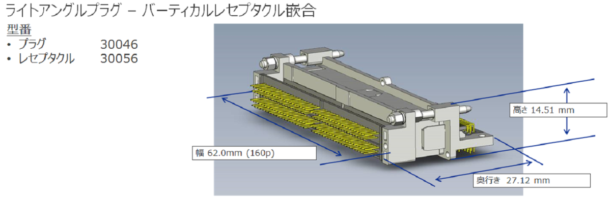 ロック機能に最適なネジオプション