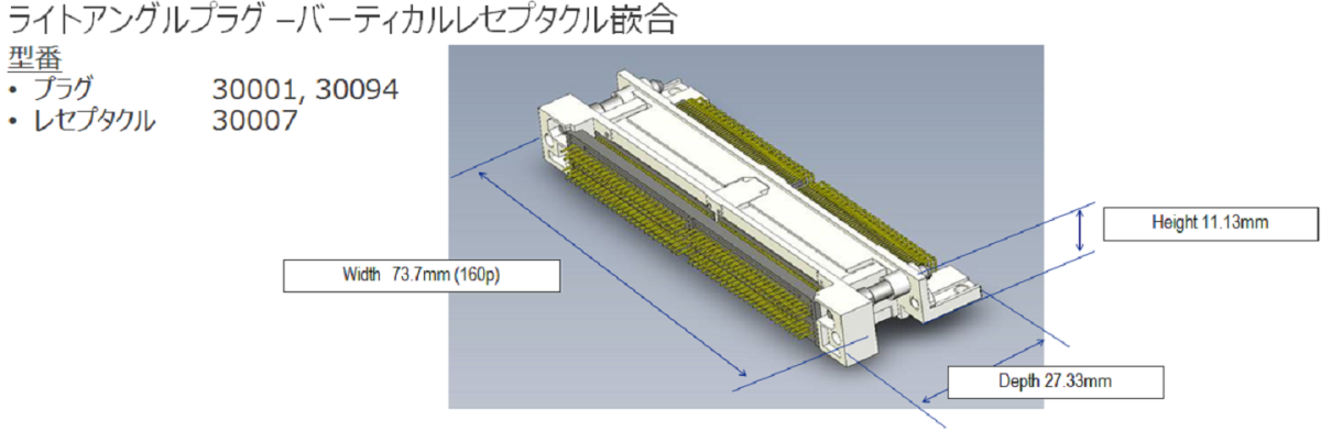 ロック機能に最適なネジオプション