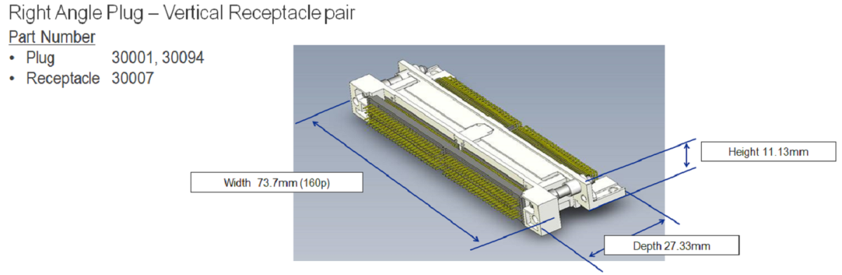 Optional Screw Available for Ideal Locking Function