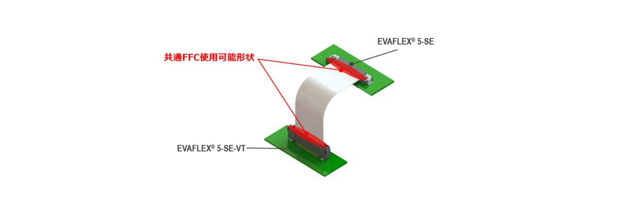 同じFFCを使用した水平嵌合タイプ使用可能 (EVAFLEX® 5-SE)