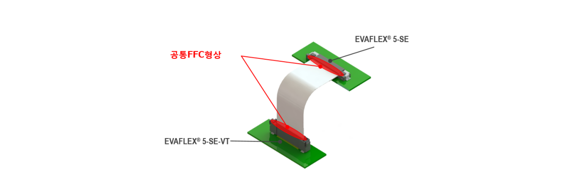 동일한 FFC를 사용하는 수평결합타입 존재 (EVAFLEX® 5-SE)