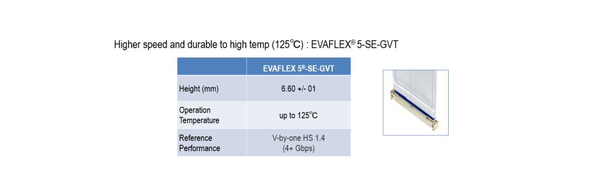EVAFLEX 5-SE-VT Advanced one action mating system compare to flip type Scalable EVAFLEX® family:auto-lock connector with many other option available