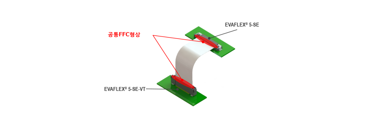동일한 FFC를 사용하는 수직결합 타입의 커넥터도 존재(EVAFLEX® 5-SE-VT)