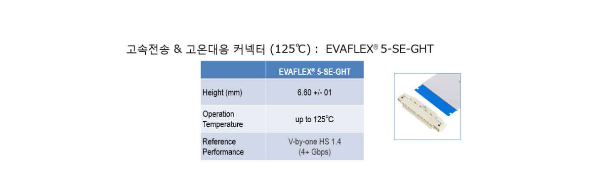 EVAFLEX® Family : 옵션에 따라 다른 제품도 이용 가능