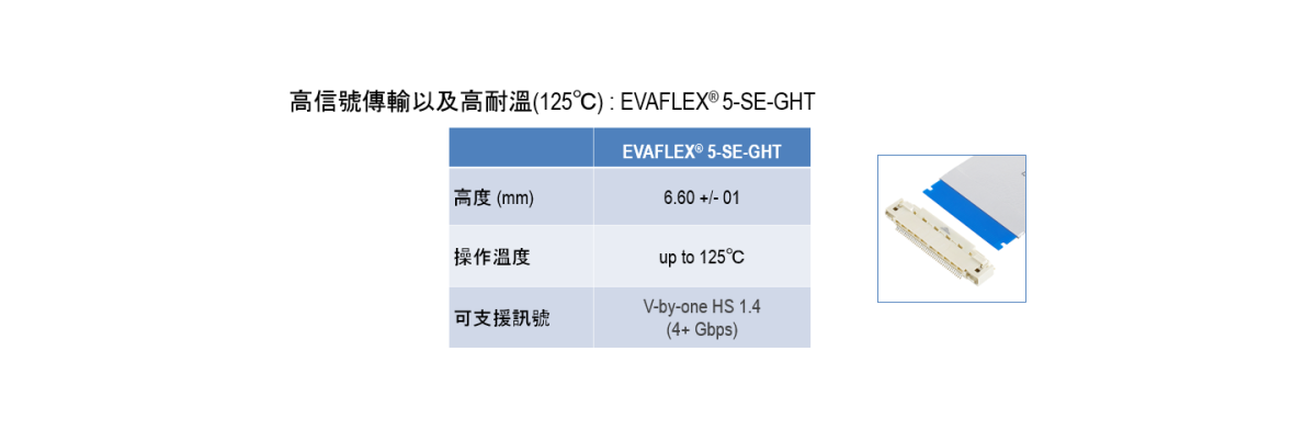 延伸EVAFLEX® 系列產品自帶鎖扣連接器還有其他選擇