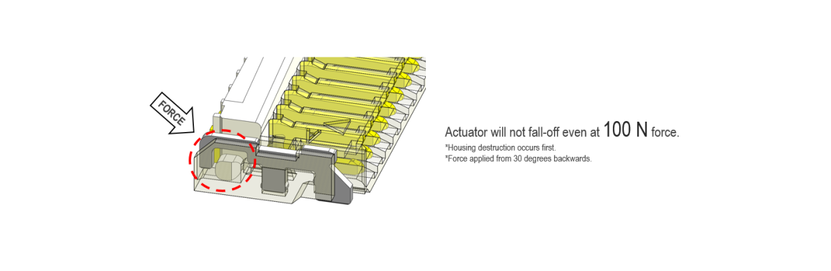 MINIFLEX 5-BFN II The original actuator holder parts prevents actuator drop-off The Original Actuator Holder Parts Prevent Actuator Drop-off