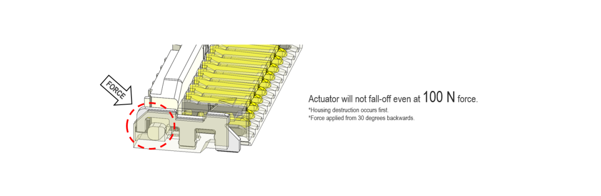 Selectable FPC Thickness 0.2 mm or 0.3 mm