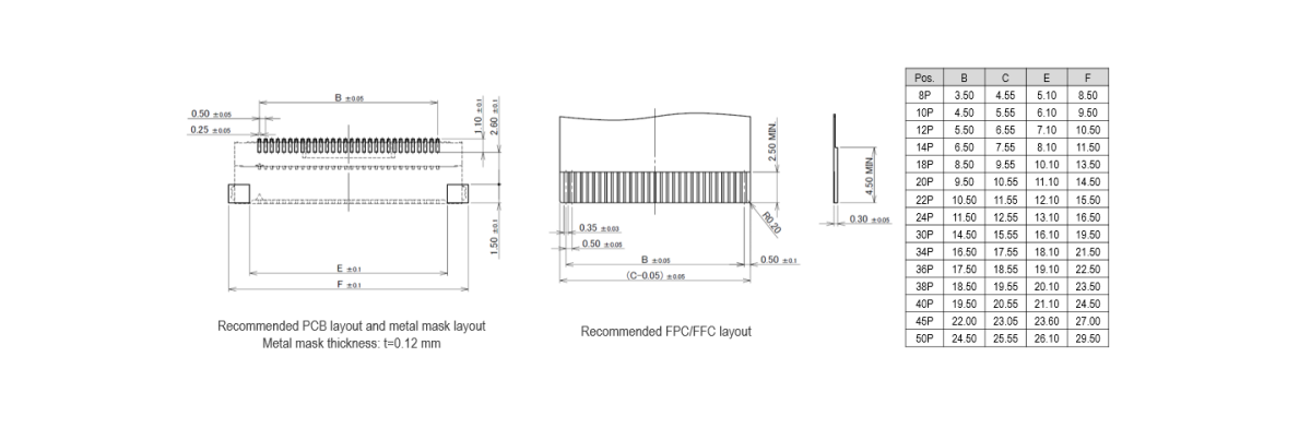 MINIFLEX 5-BF III FPC/Foot pattern compatible with OMRON XF2M Common foot and FPC pattern with industry standard products.