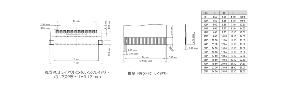 他社互換性のあるフットプリントとFPCパターン