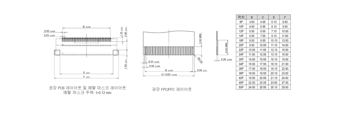 타사와 호환되는 FPC/실장패턴.