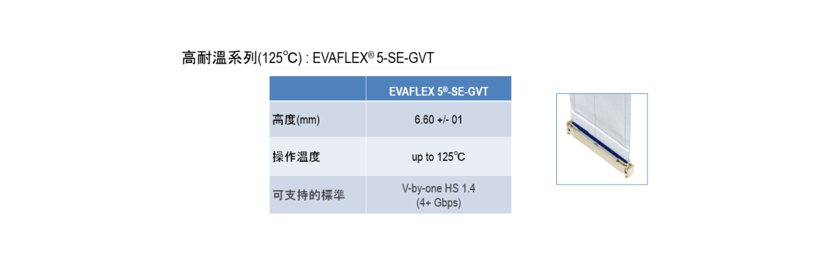 延伸EVAFLEX® 系列產品自帶鎖扣連接器還有 其他選擇